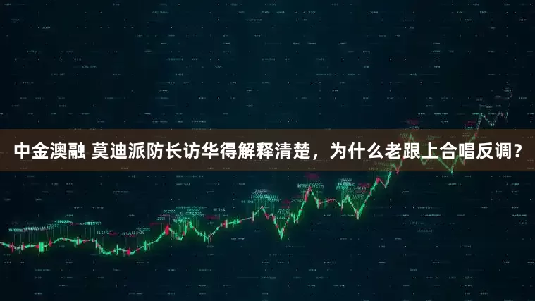 中金澳融 莫迪派防长访华得解释清楚，为什么老跟上合唱反调？